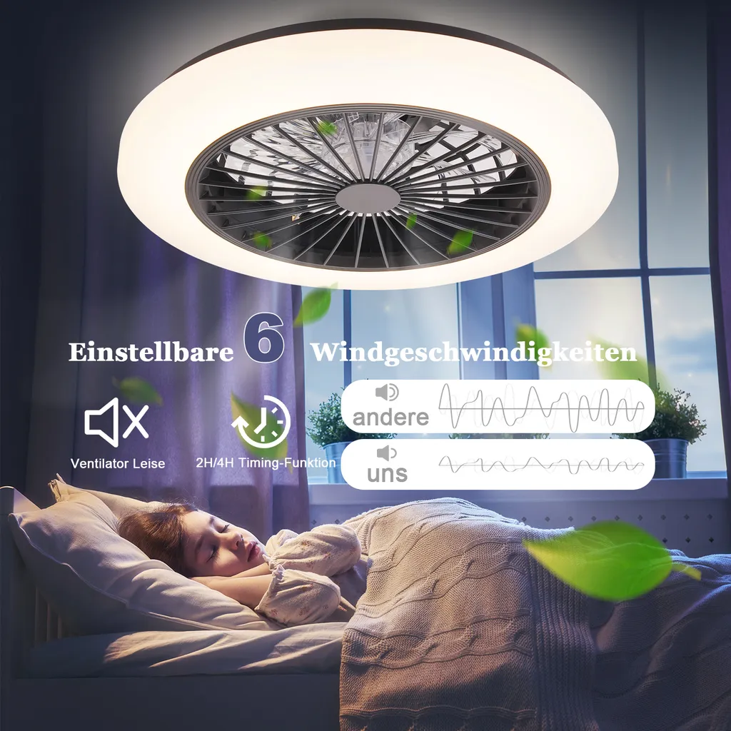 ZMH Ventilateur de Plafond avec Éclairage LED 40W et Télécommande - 3