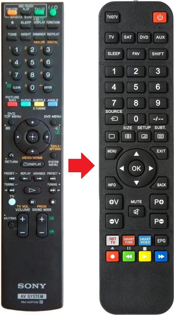 Fernbedienung geeignet für SONY DAV-F200 | DAV-IS50 | DAVF200