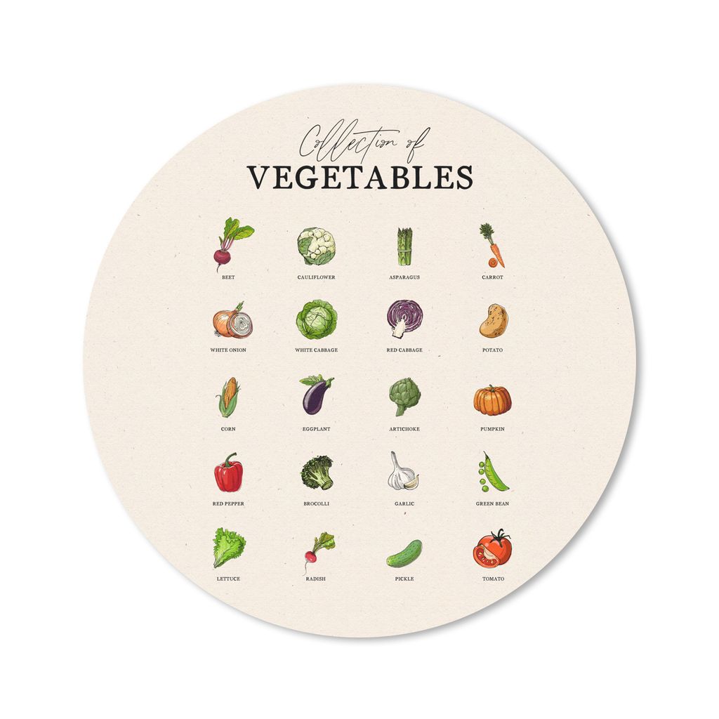 MuchoWow Mauspad Mousepad Gemüse - Lebensmittel - Küche 50x50 cm - Mousepads - Maus Mat - Pad - Mausunterlage - Vinyl