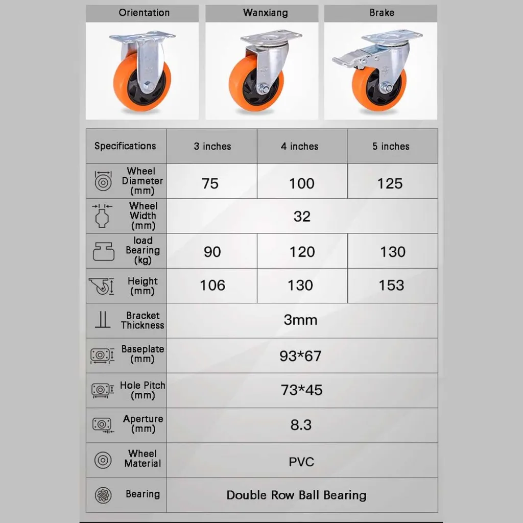 Roulettes de Transport 4 Pouces Orange avec Fixation Acier Robuste
