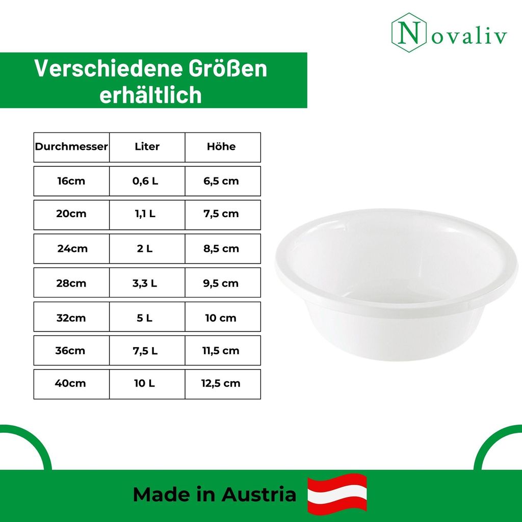 Novaliv 2x miska do mycia naczyń okrągła 3,3L, D28 cm, Zdjęcie produktu 