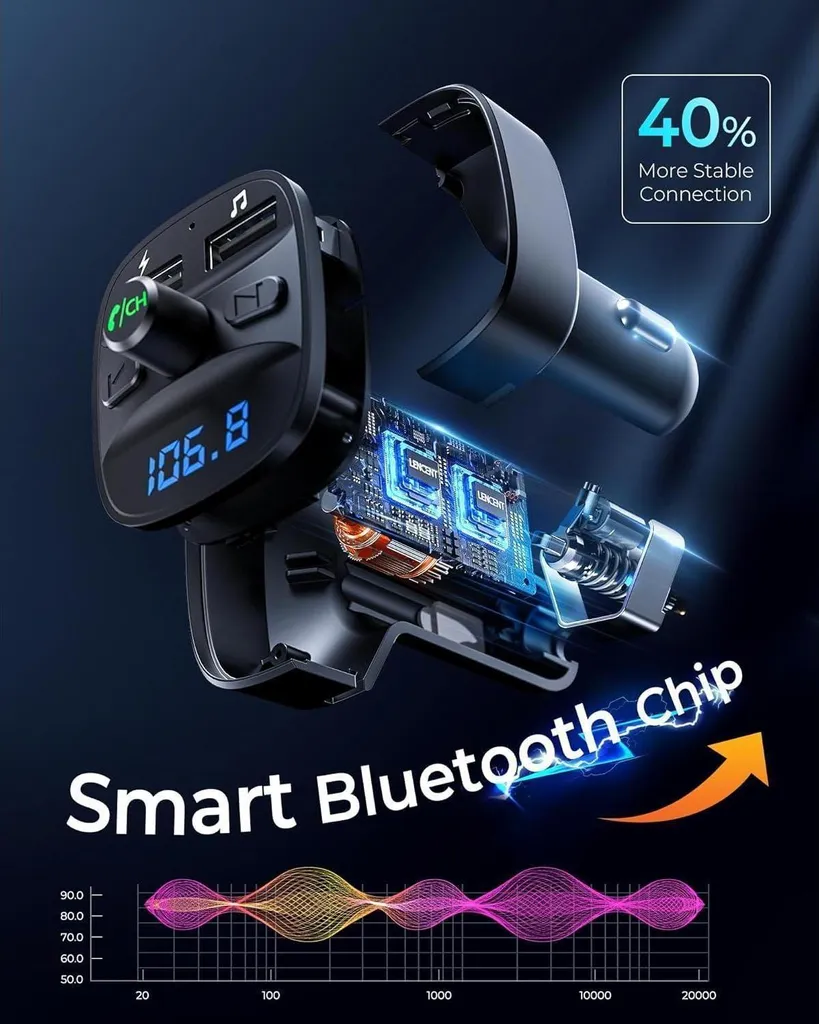 Transmetteur FM Bluetooth : la solution mains libres pour vieux postes - 3