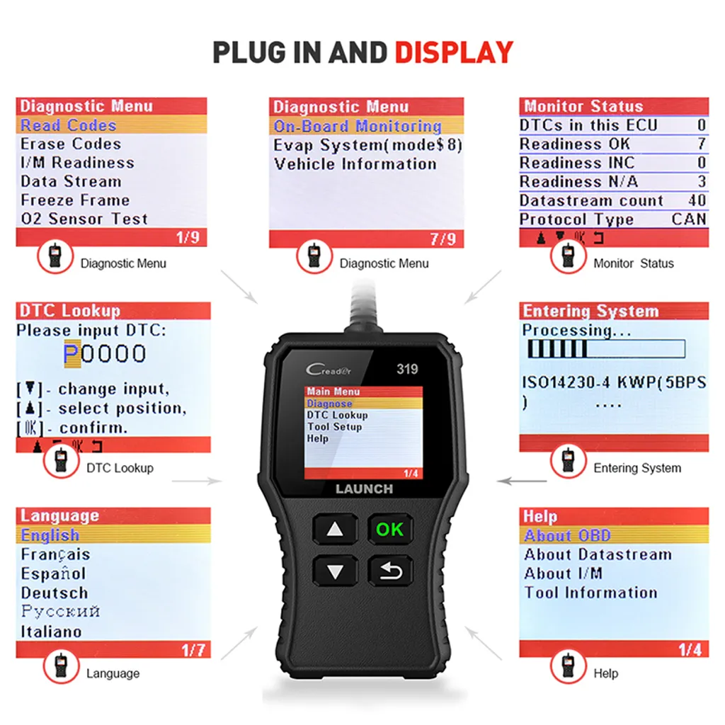 Outil de Diagnostic Auto OBD2-EOBD Professionnel - Scanner Moteur Noir - 3