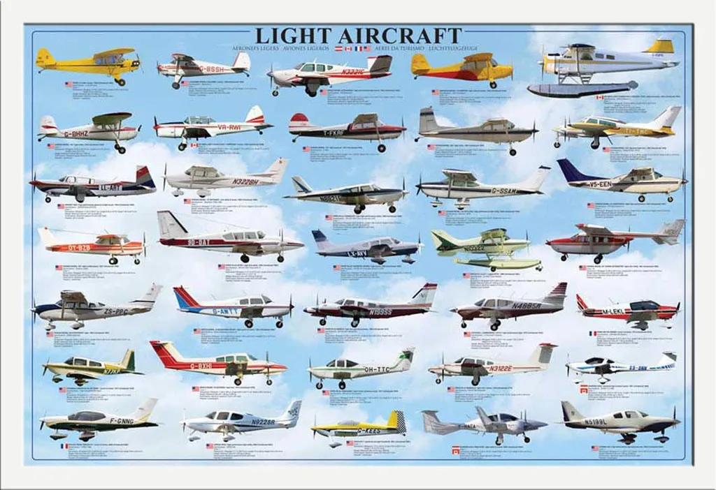 Didattica - Educazione - Poster - Aviazione generale - Aeroplani leggeri + cornice rimovibile, Shinsuke® Maxi MDF bianco, vetro acrilico
