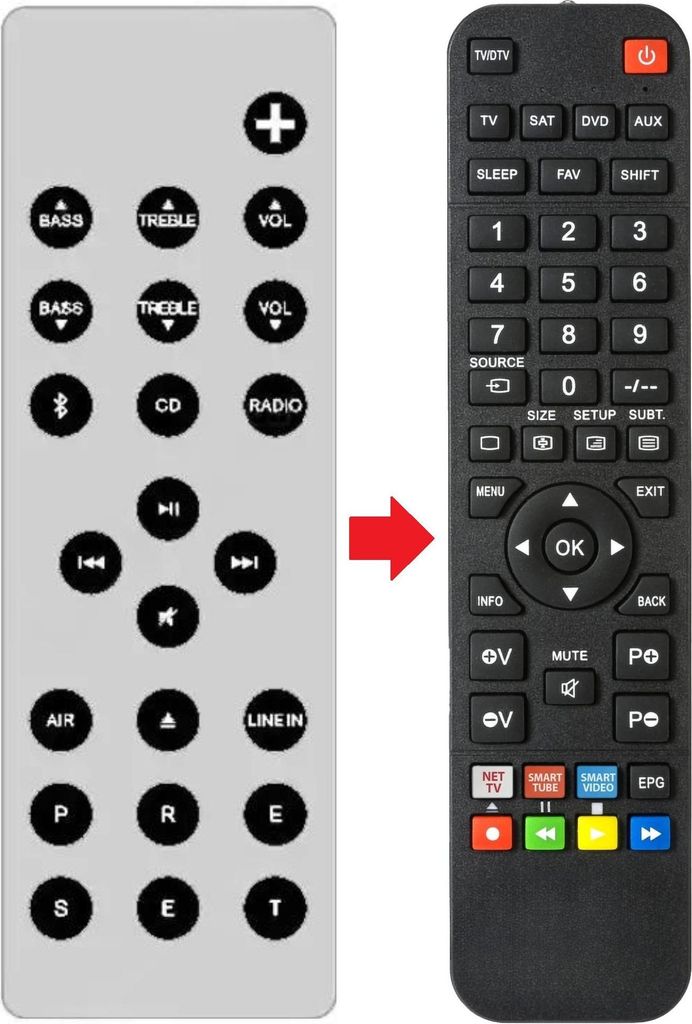 Fernbedienung geeignet für GENEVA LAB GENEVASOUNDL