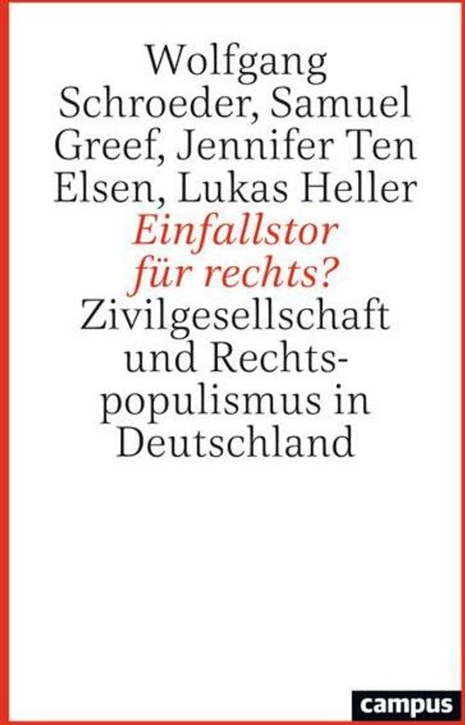 Einfallstor für rechts?