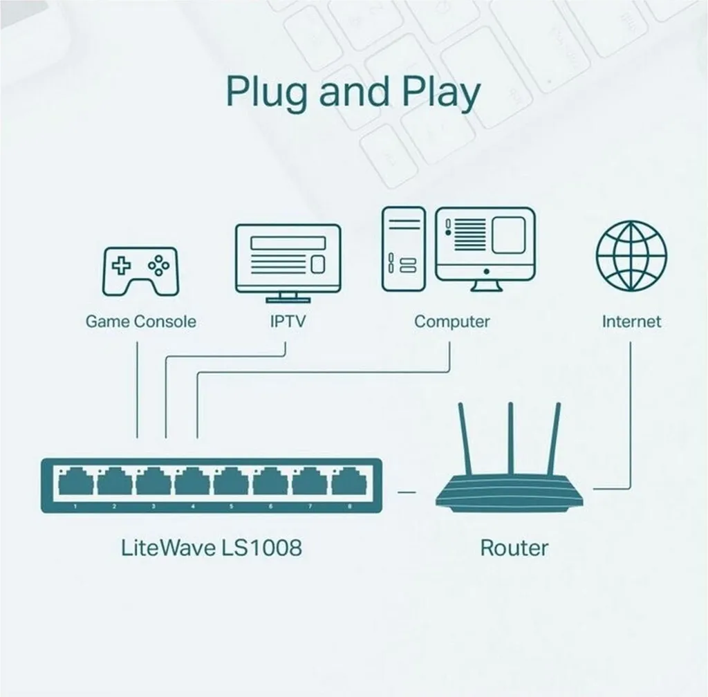 Switch Ethernet 8 Porte TP-Link LS1008 | Soluzione Rete Casa e Ufficio - 10