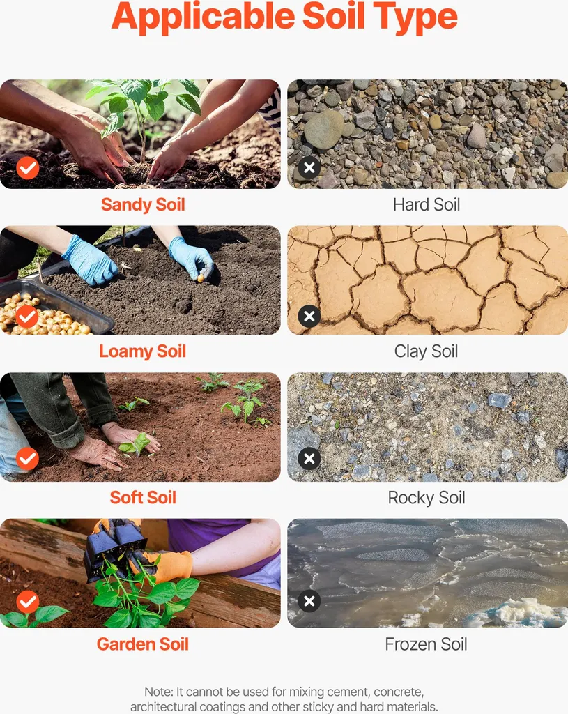 SucceBuy coclea di terra per trapano, coclea da giardino Ø 8x41 cm, compatibile con punte esagonali da 3/8 di pollice, punte per pali, punte per fori di terra, punte per fori di pali da giardino e installazioni di recinzioni - 5