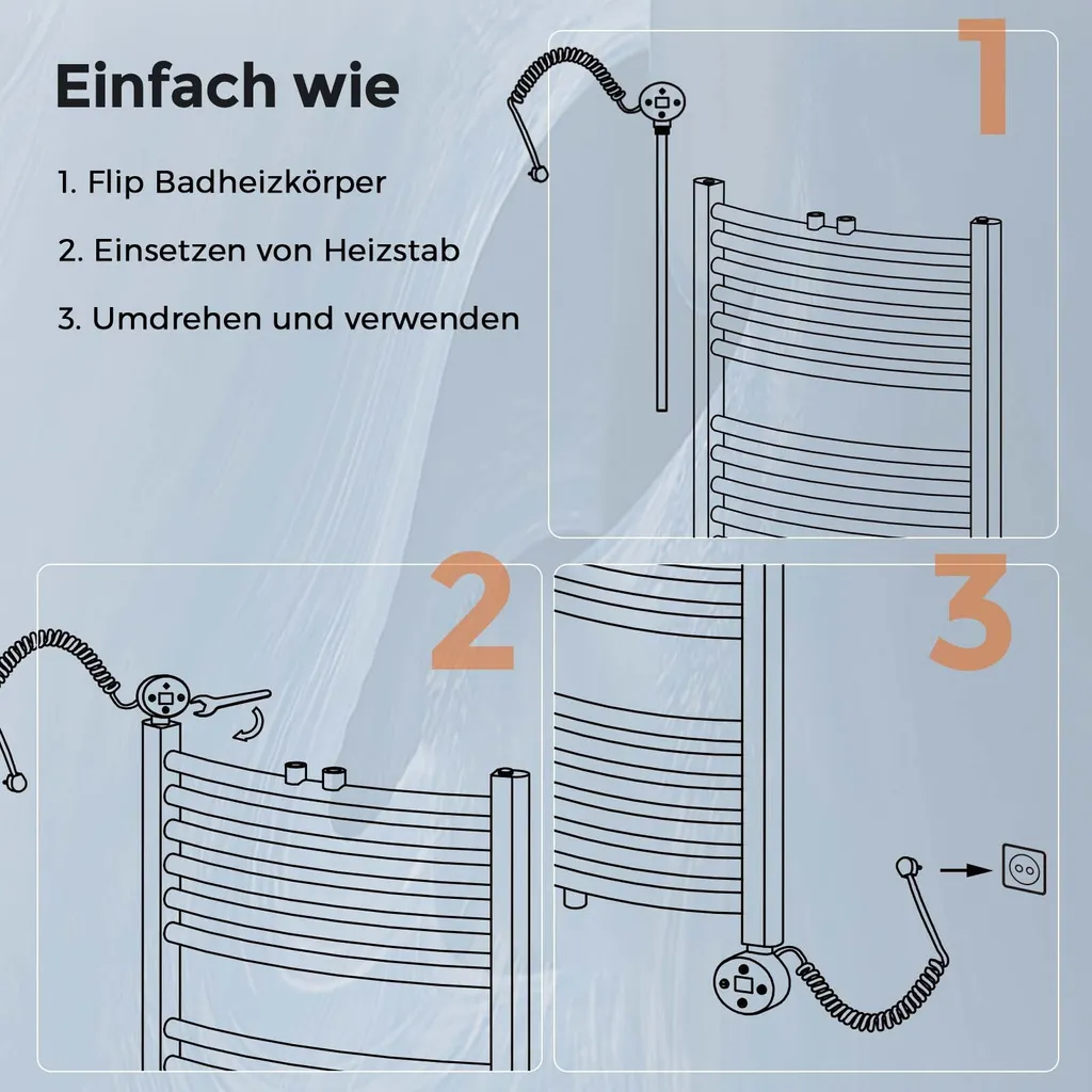 Chauffage d'Appoint pour Sèche-Serviettes : Thermoplongeur 600W
