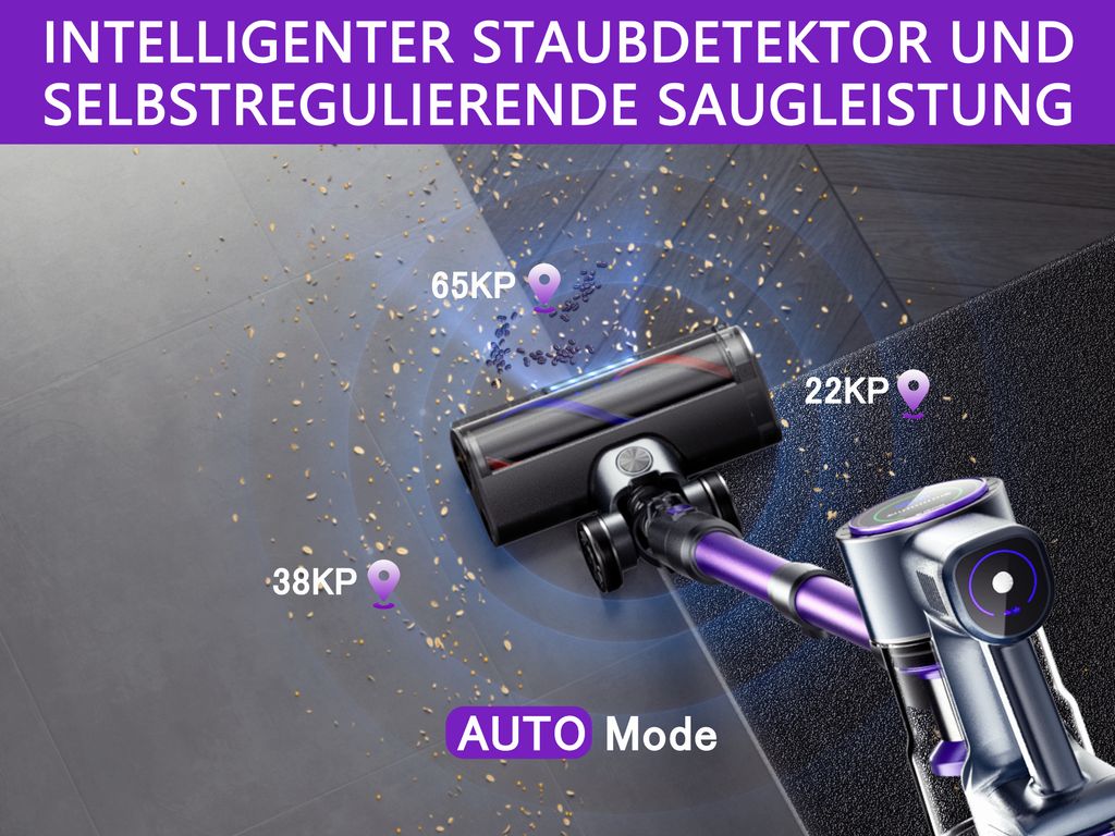65000PA/620W Starke Saugleistung Staubsauger Produktbild 6
