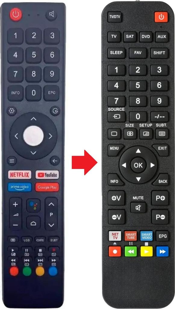 Fernbedienung geeignet für CHIQ U55G7U | U55H7A | U55H7C