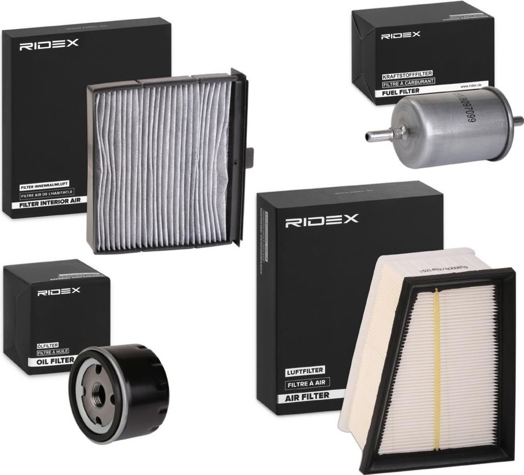 RIDEX Filterset Inspektionspaket Filtersatz für RENAULT SCÉNIC II (JM0/1) GRAND SCÉNIC II (JM0/1)