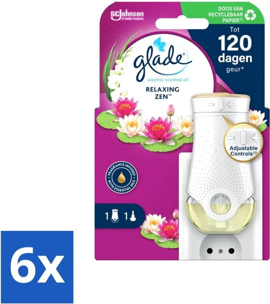 Diffuseur Électrique d'Ambiance Glade Relaxing Zen Pack de 6 Unités