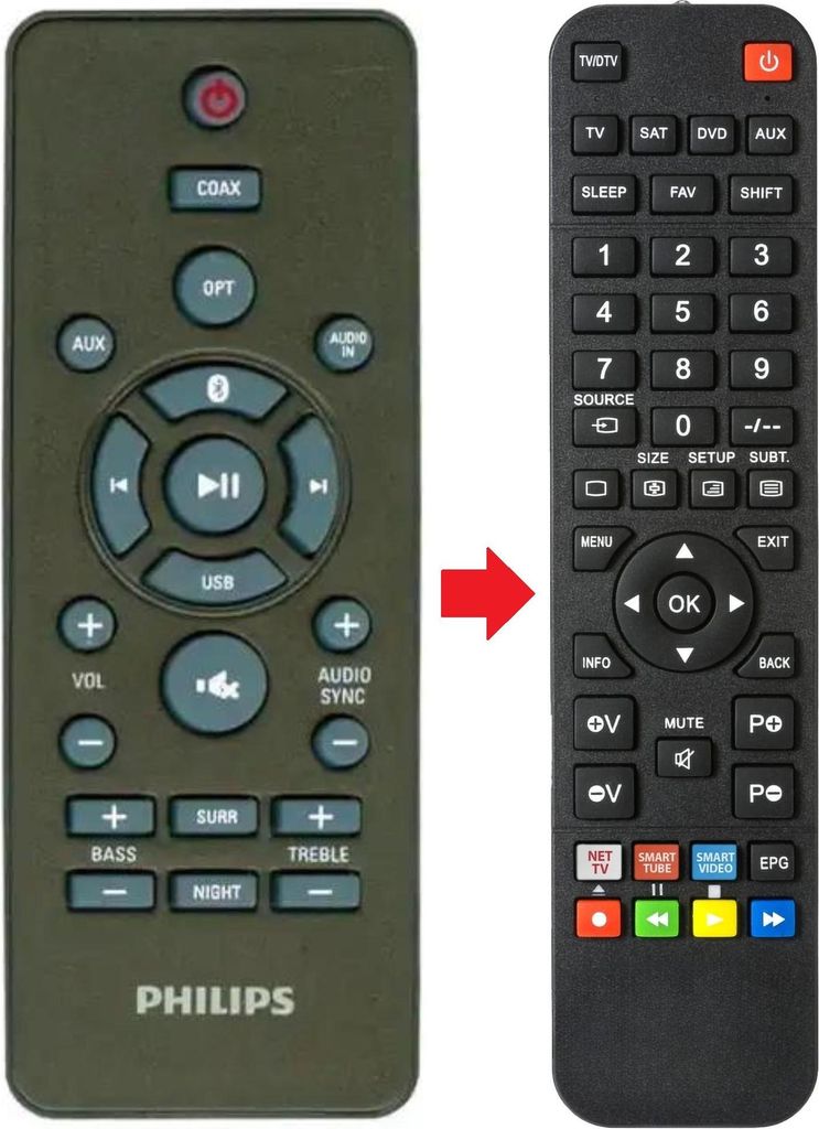 Fernbedienung passend für PHILIPS HTL1190B-12 | HTL1190B12 Produktbild 