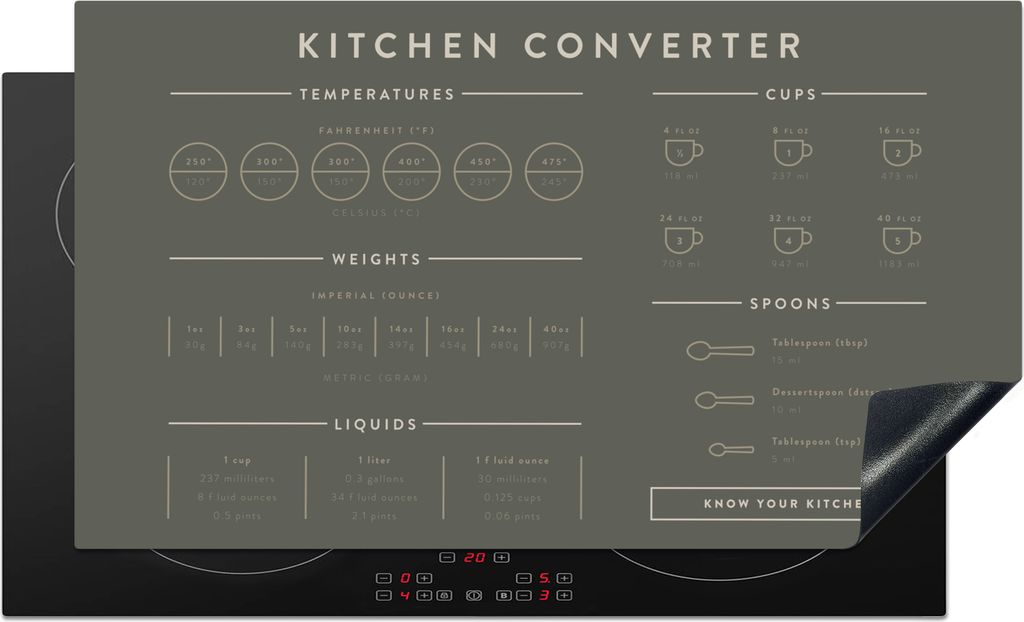 KitchenYeah Herdabdeckplatte Messbecher - Messlöffel - Anleitung - Küche - Kochen , 91x52cm, Küche Deko, Glaskeramikfeld Herdabdeckung, Abdeck...