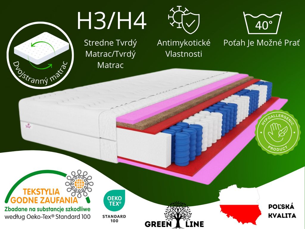 7 ZÓNový kokosový taštičkový matrac Folyeso, 90x200 cm, Obrázok produktu 