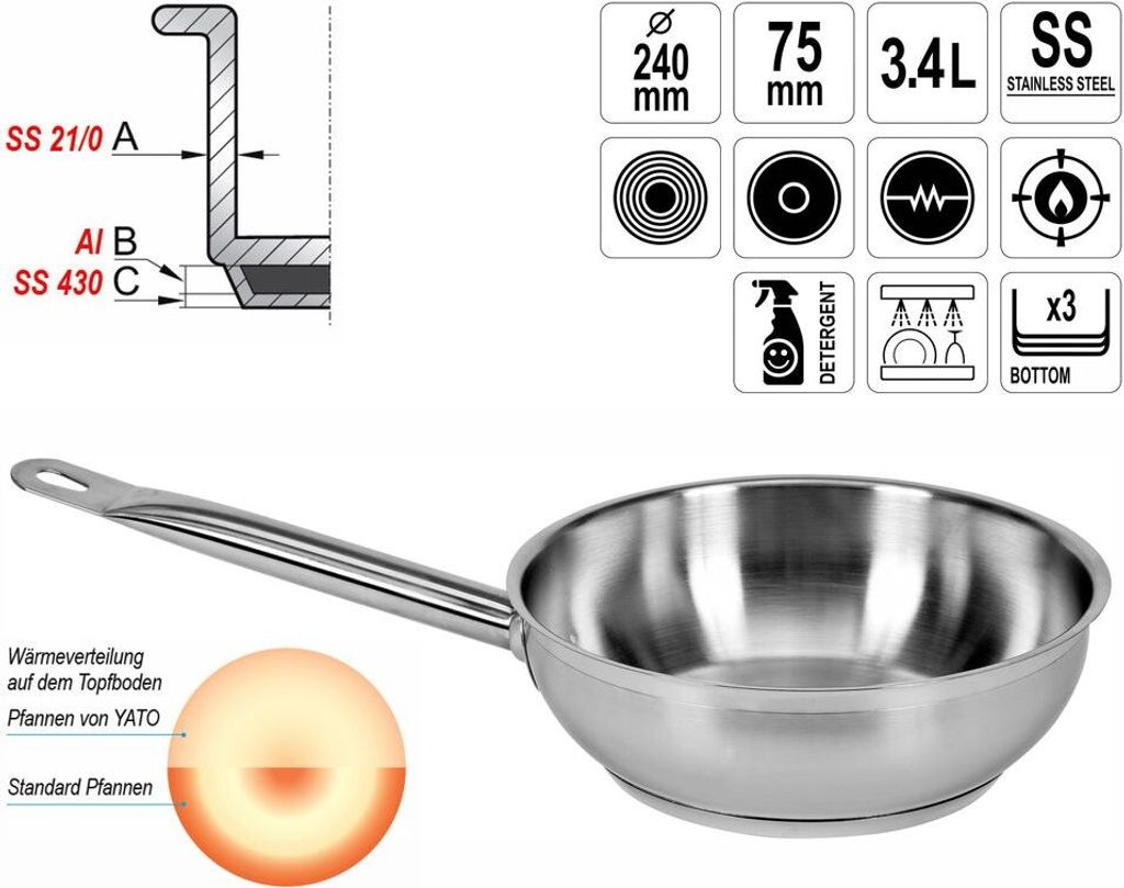 Edelstahl Saucenpfanne Pfanne Schmorpfanne Ø 24cm Induktiongeeignet Kapseltopfboden Gastronomie Qualität
