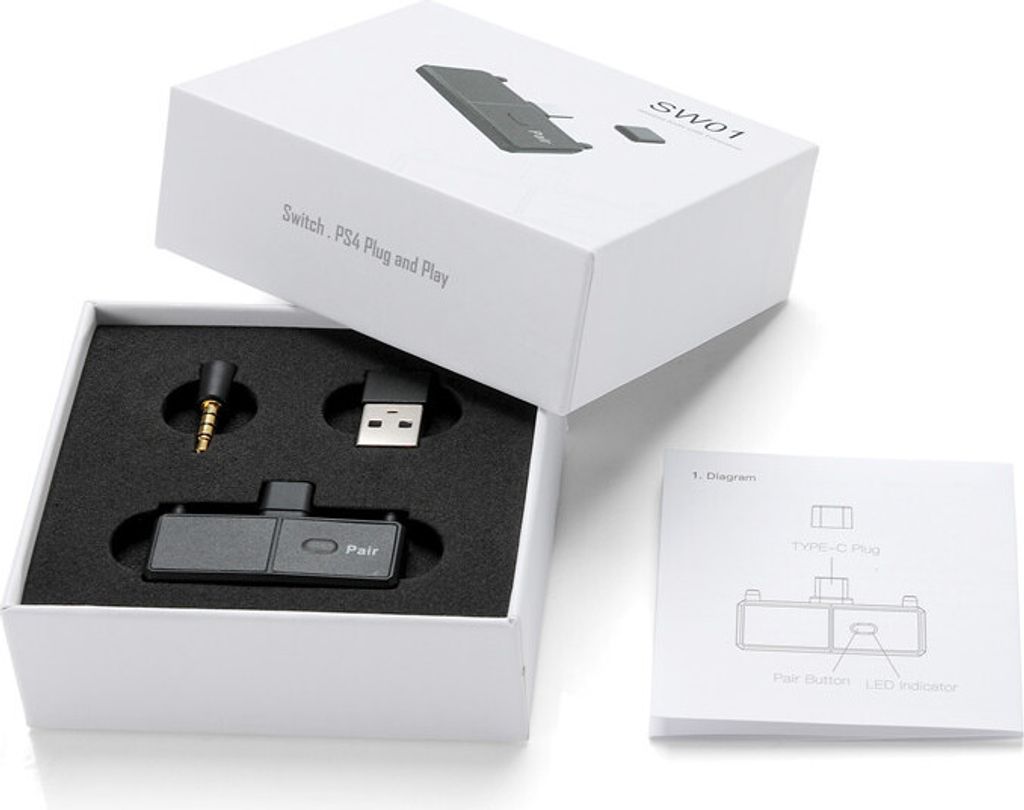 Bluetooth 5.0 Audio Transmitter Adapter EDR A2DP SBC Low Latency für Switch PS4 TV PC USB Type-C Wireless schwarz