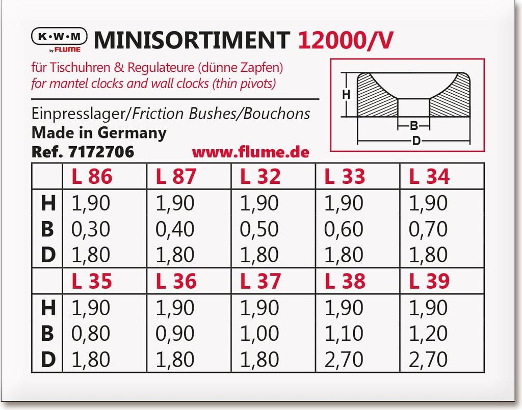 KWM by FLUME KWM Einpresslager-Sortiment Zapfen-Ø 0,3 - 1,2 mm