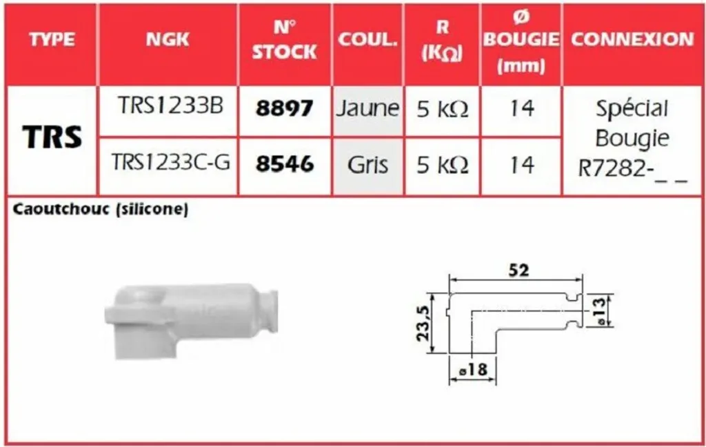 Éliminez les ratés d'allumage avec la cosse de bougie NGK jaune TRS1233B