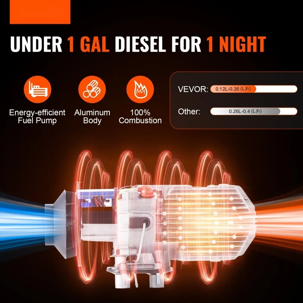 Chauffage stationnaire 12V 2kW diesel silencieux avec commande Bluetooth