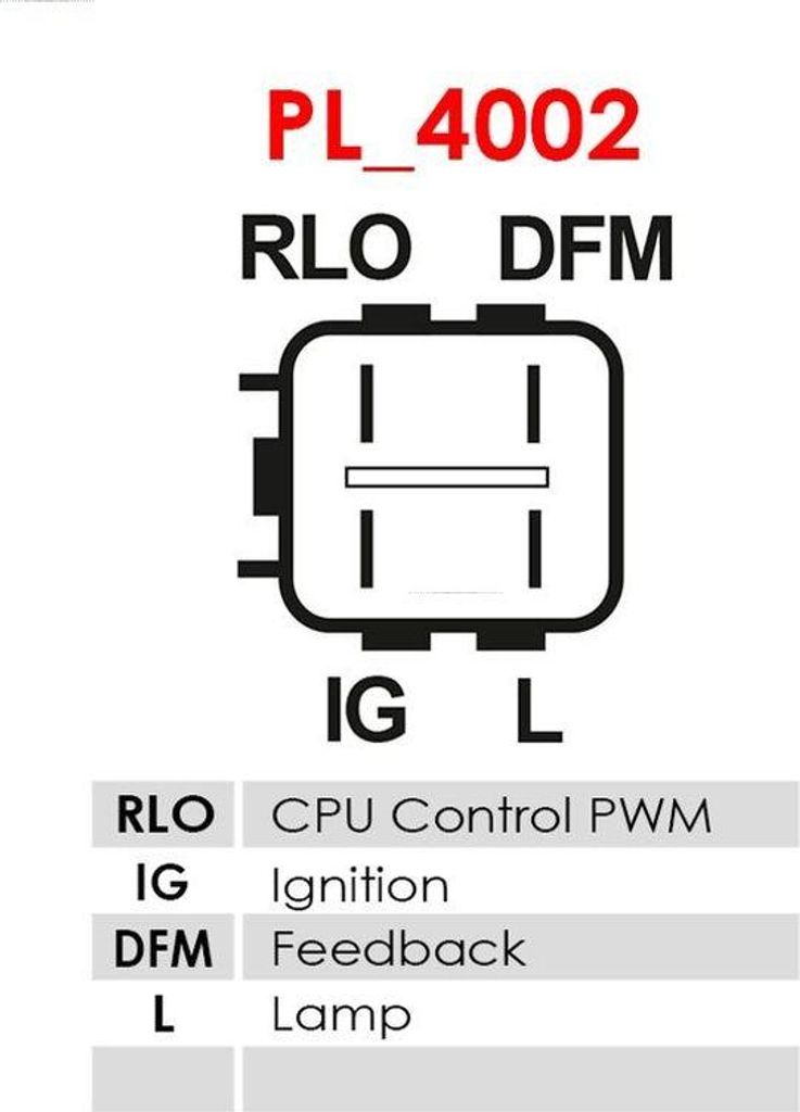 AS-PL A6061PR Lichtmaschine OE 270600T050 kompatibel mit Verso, RAV 4, Corolla, Avensis, Auris