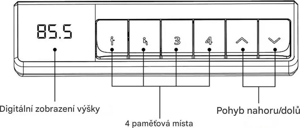 Structure de table réglable E5B-EUV5 noire avec système de levage rapide