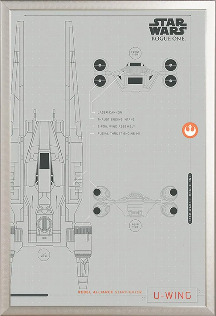 Poster Star Wars Rogue One Piani U-Wing con Cornice Shinsuke Alluminio