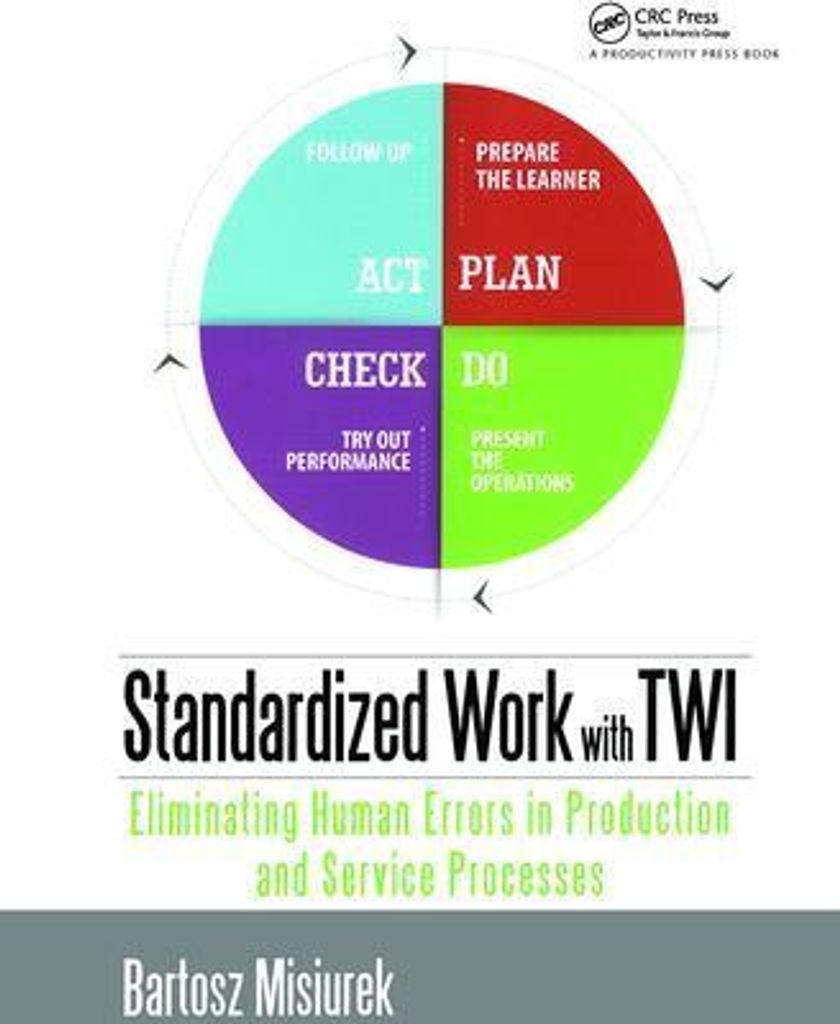 Standardized Work with TWI