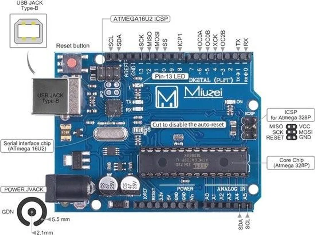 Kit Arduino 248 pièces avec capteurs et modules pour programmation - 2