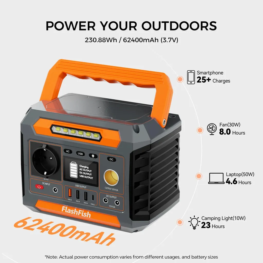 Station Énergie 200W avec Sortie AC 230V - Charge Rapide USB-C P66