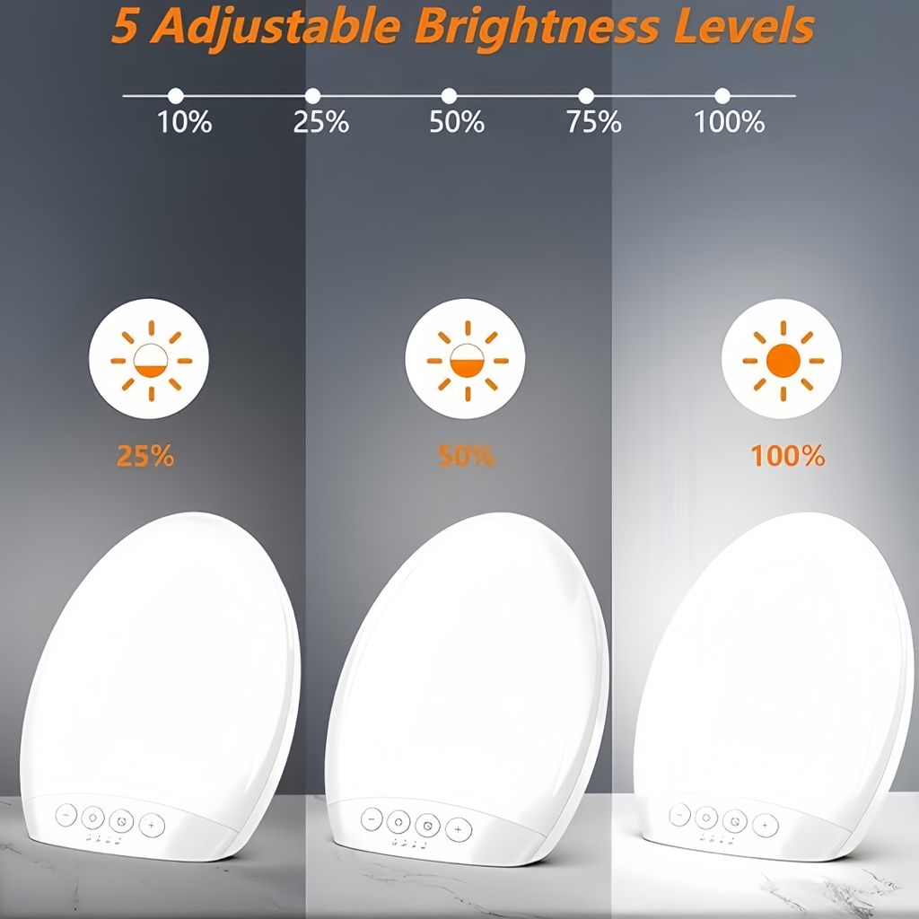 Tageslichtlampe 10.000 Lux – UV-frei, 3 Farbtemperaturen, Mit Fernbedienung & USB-Anschluss