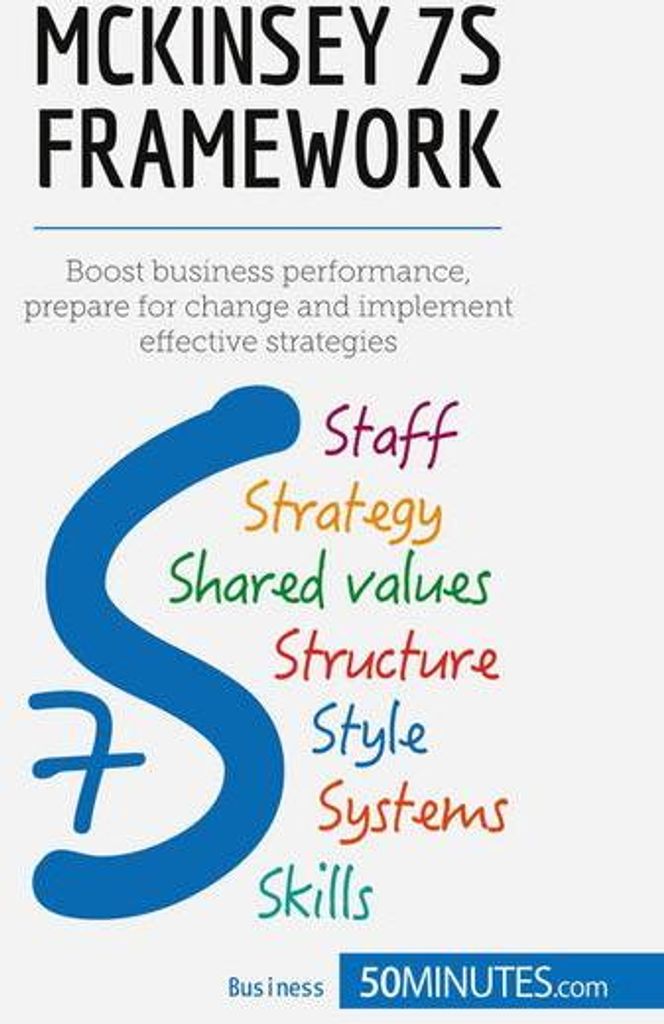 McKinsey 7S Framework