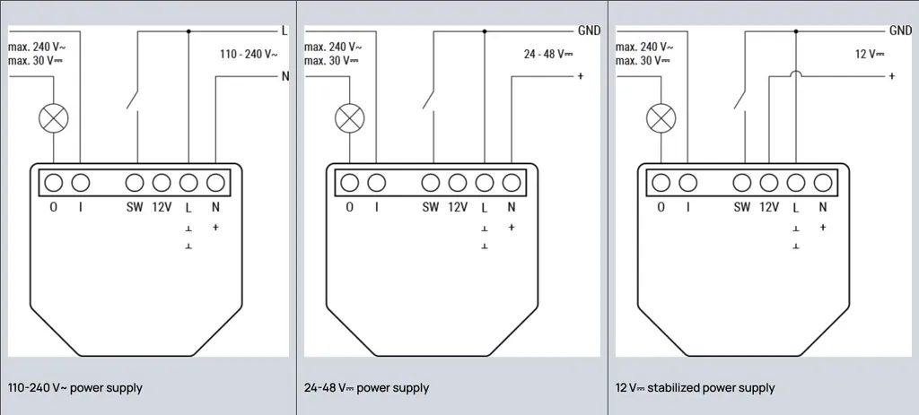 Shelly 1 Gen4 - Switch Relay Smart 16A Zigbee Matter sans fil sans hub - 7