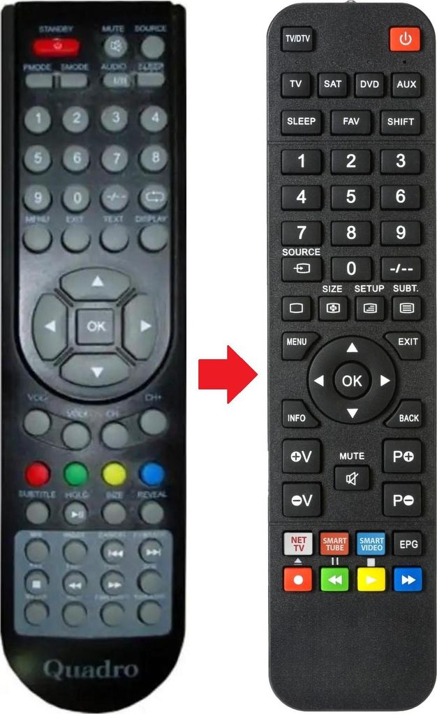 Fernbedienung geeignet für QUADRO LCD-24KC11