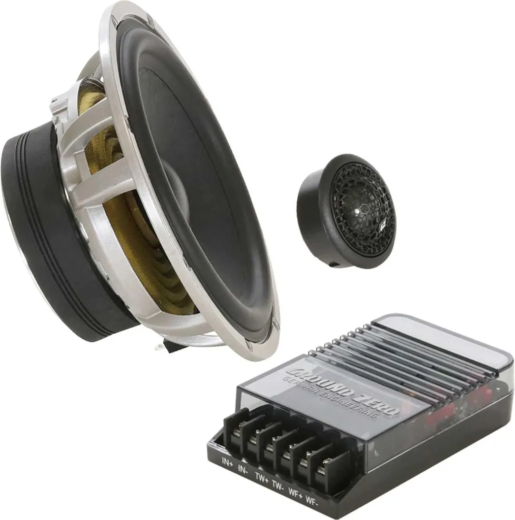 Supprimez les Distorsions Audio avec Ground Zero GZHC 165.2 2 Voies 165mm