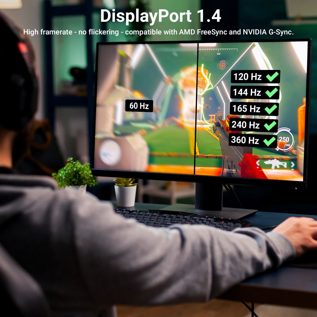 DeleyCON 1,5m DisplayPort Kabel 1.4 8K@60Hz