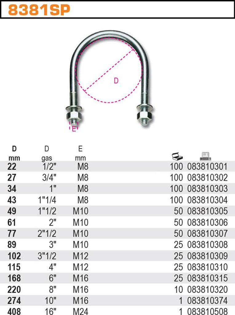 Klemmstange für Rohre M8 50*27 GR 3/4'' - KR 27 GR