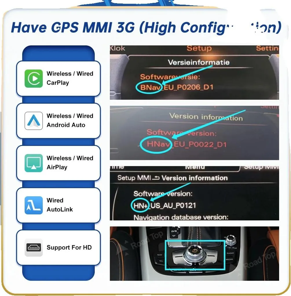Adaptateur Multimédia Audi pour GPS Connecté et Musique en Voiture