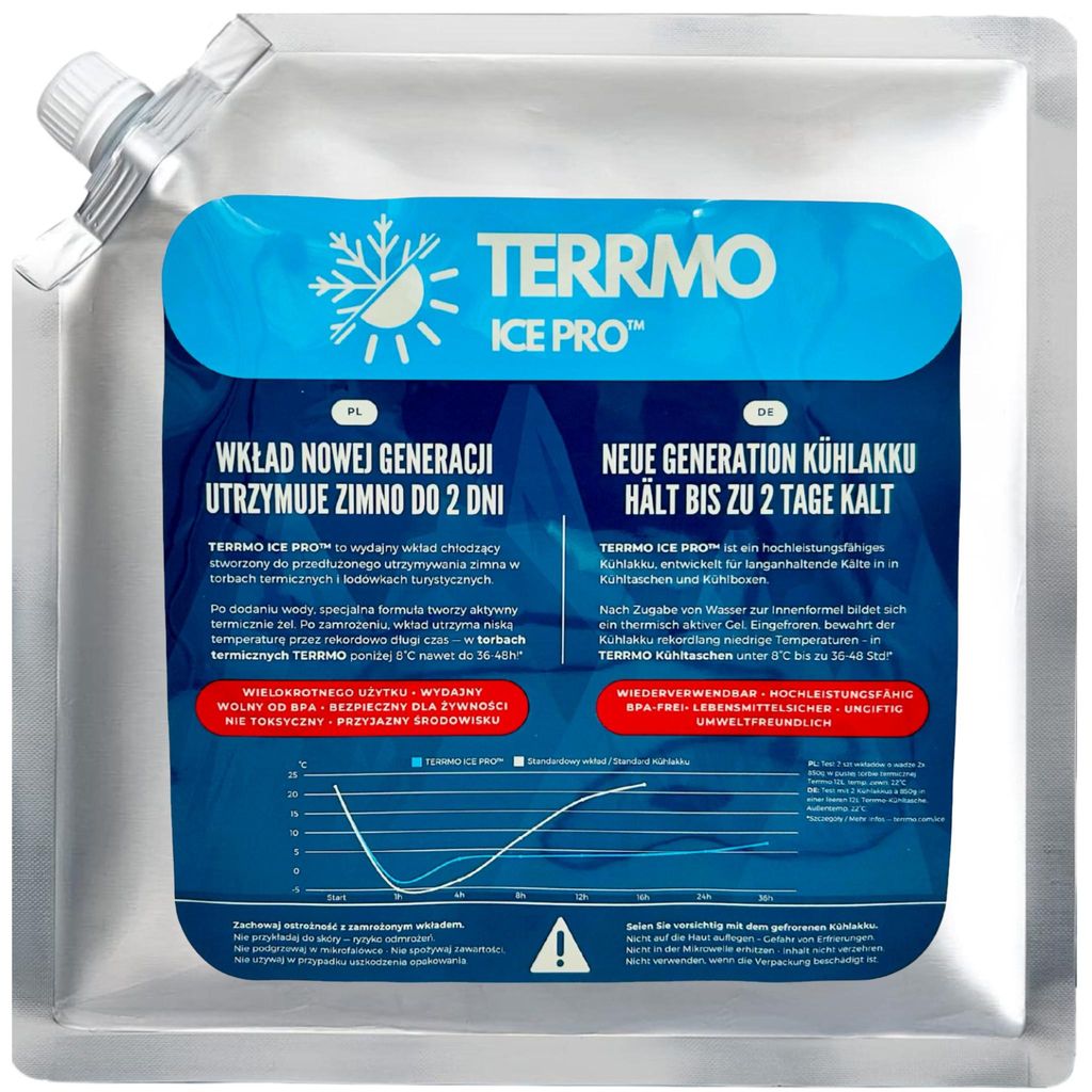 1er Set TERRMO Ice Pro XL – Großer Kühlakku für Kühltasche, Produktbild 