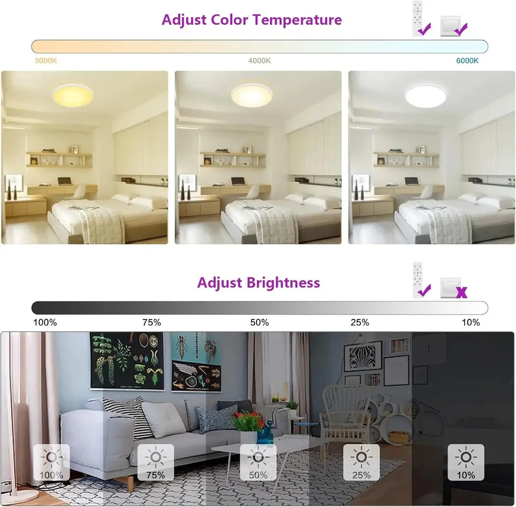 Plafonnier LED RGB 24W avec télécommande et rétroéclairage 6 couleurs - 9