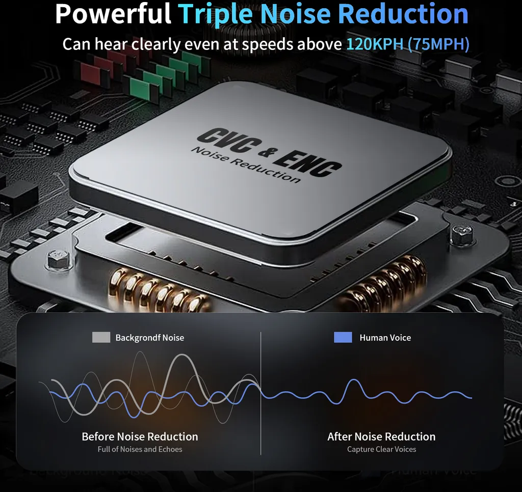 Oreillette Intercom 1000m Bluetooth 5.0, Connexion 8 Voies Multipoint