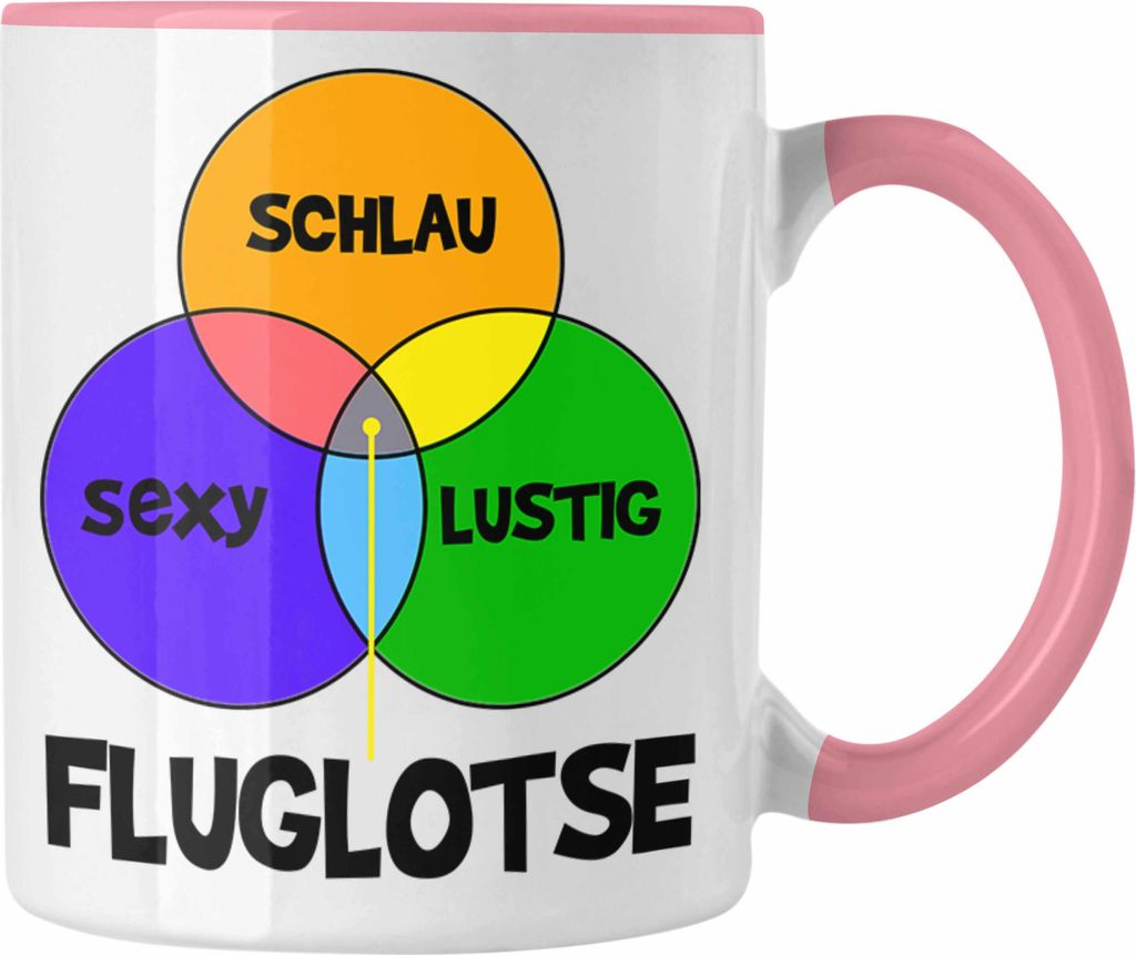Trendation - Fluglotse Tasse Geschenk Flughafen Arbeiter Geschenkidee Schlau Lustig (Rosa)
