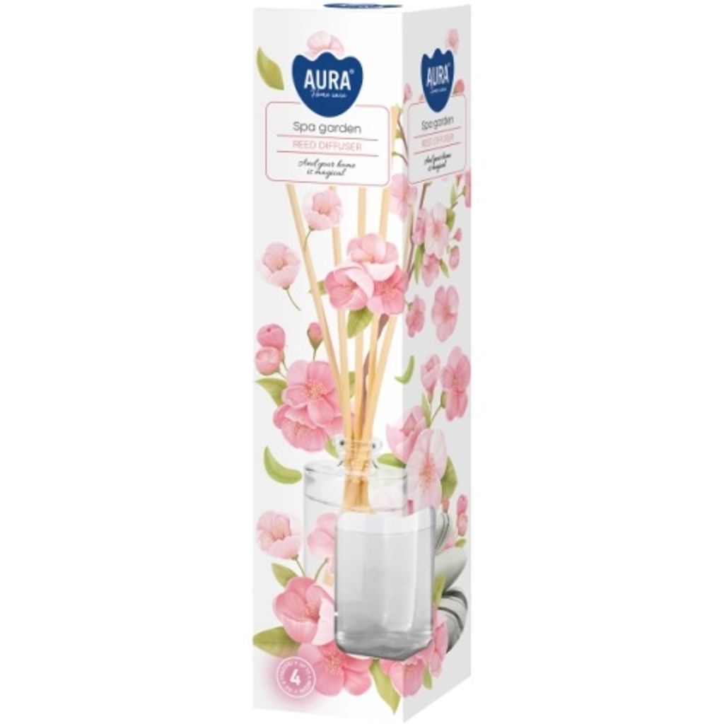 Dyfuzor zapachowy do 4 tygodni BISPOL Aura 45ml OGRÓD SPA Zdjęcie produktu 