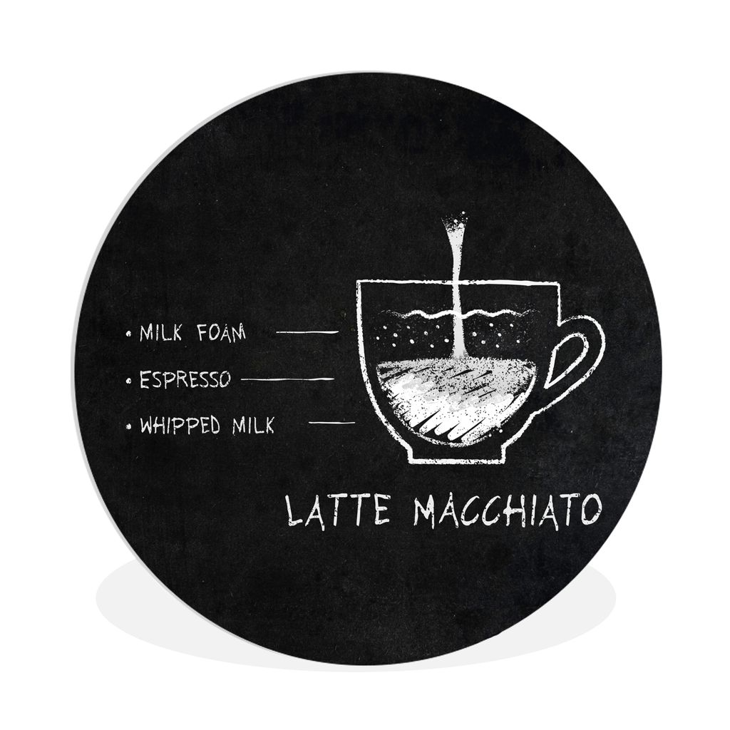 MuchoWow Rundes Wandbild - Runde Bilder Vintage - Zitate - Latte Macchiato - Kaffee - Text Ø 90 cm Kreis Wanddekoration Kunststoff - Wandkreis -...