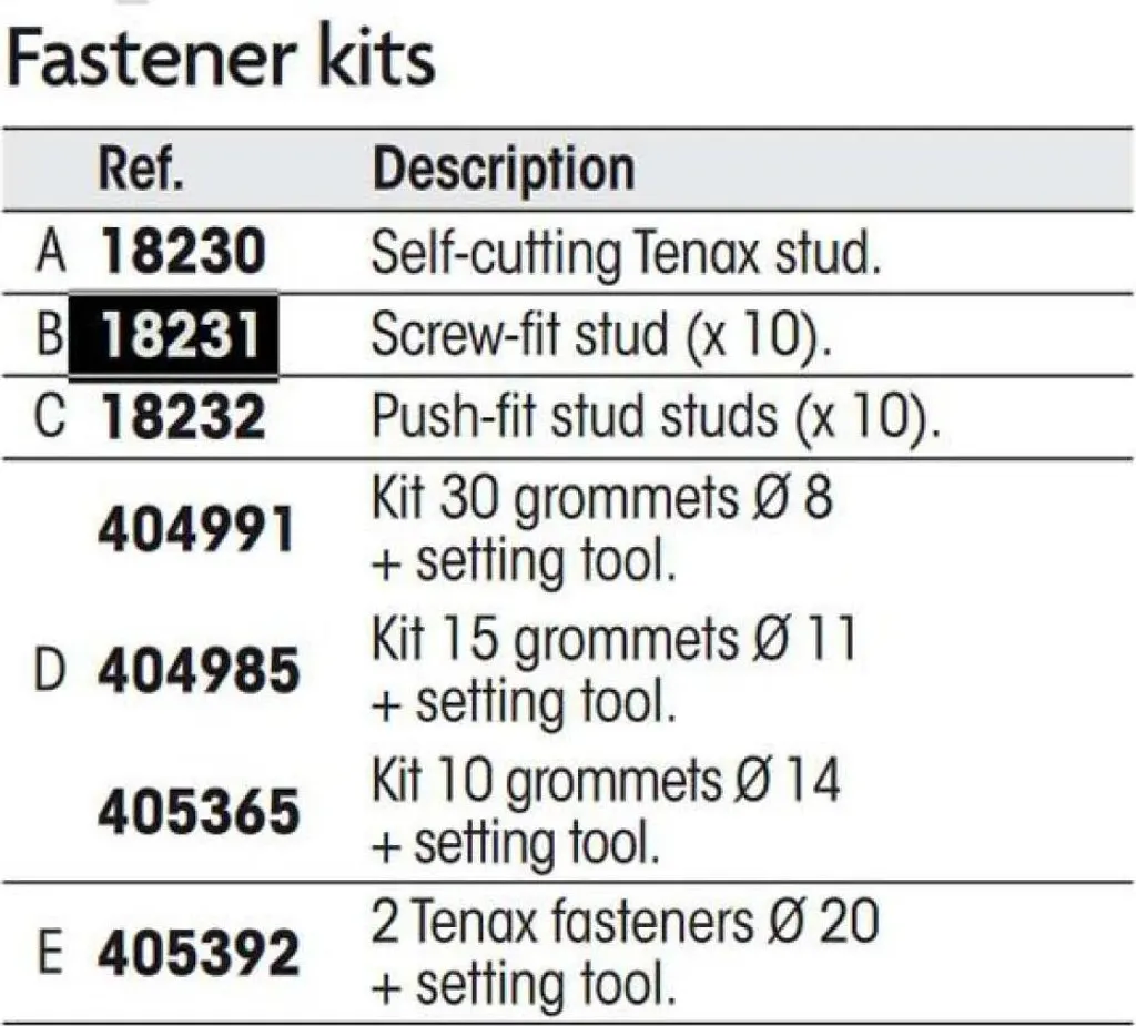 Kit Bouchons à Vis Argent Plastimo Haute Résistance et Taille Unique - 2