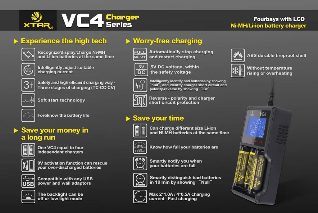 Chargeur Accu XTAR VC4 à 4 Slots avec Écran LCD et Alimentation USB Rapide - 23