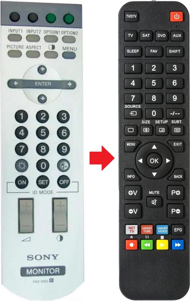 Fernbedienung passend für SONY FWD-42PV1 | FWD42PV1 | RM980