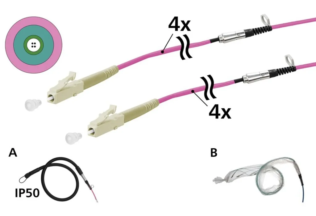 Câble optique 100m 4xOM4 LC-LC : fini les soudures de fibre sur site