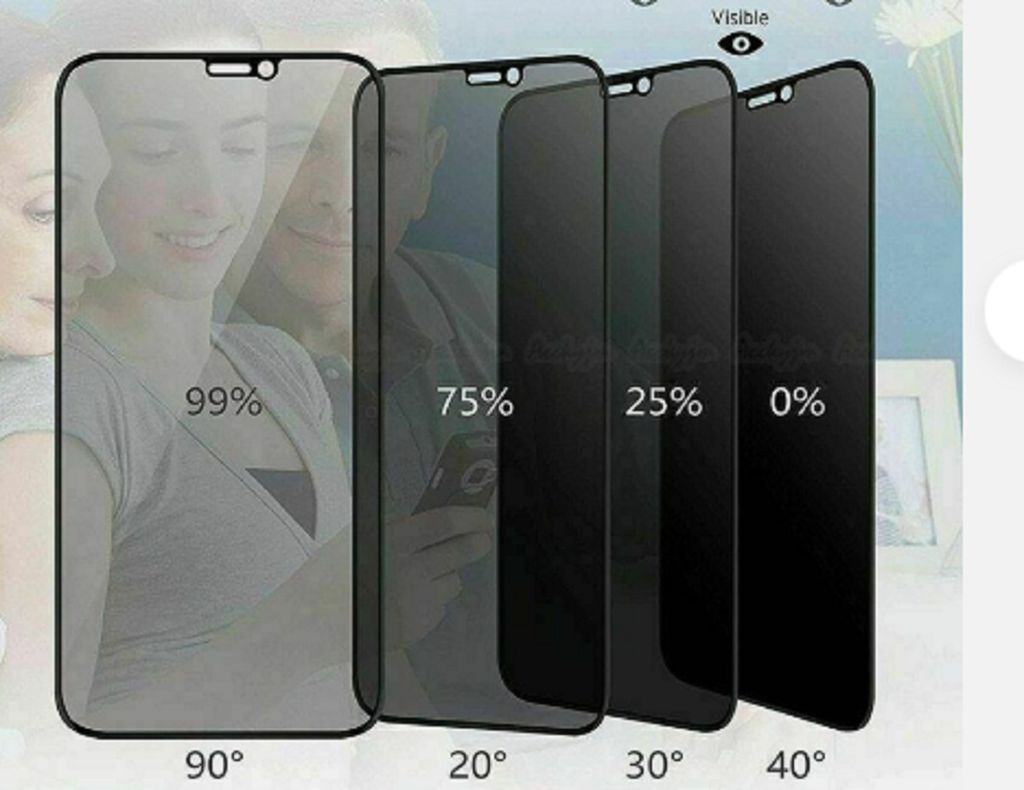 Handysichtschutzfolie Panzerglass für iPhone Kaufland.de
